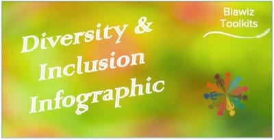 Diversity & Inclusion Infographic