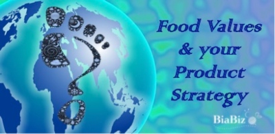 Food Values & Product Strategy