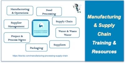 Manufacturing & Supply Chain Image