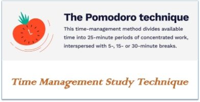Pomodoro Technique for Studying: Benefits & Tips (Guest Article)