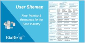 sitemap of free food industry resources