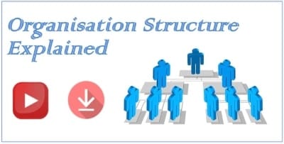 organisation structure explained