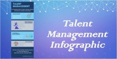 talent management infographic