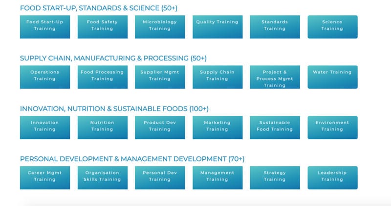 BiaBiz site upgrade training courses